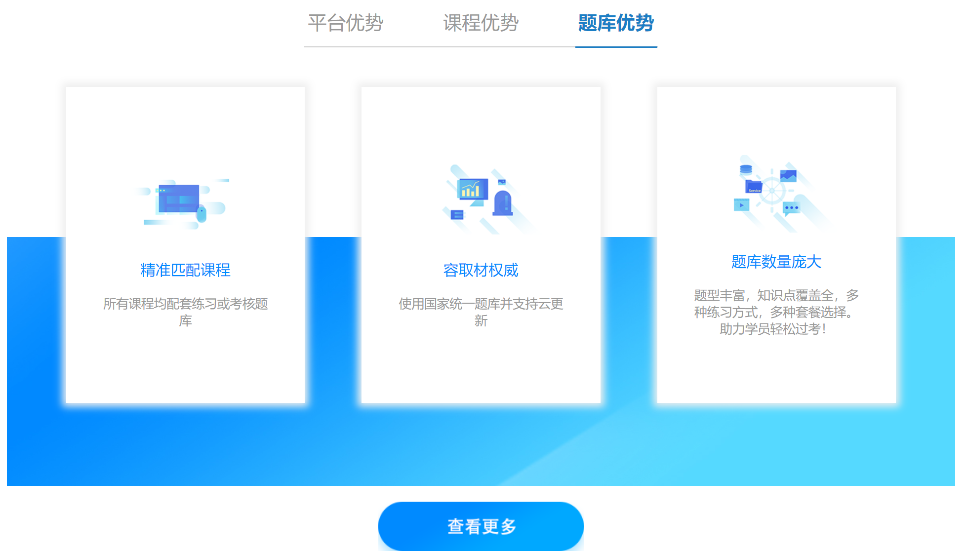 多端同步，随时随地学习